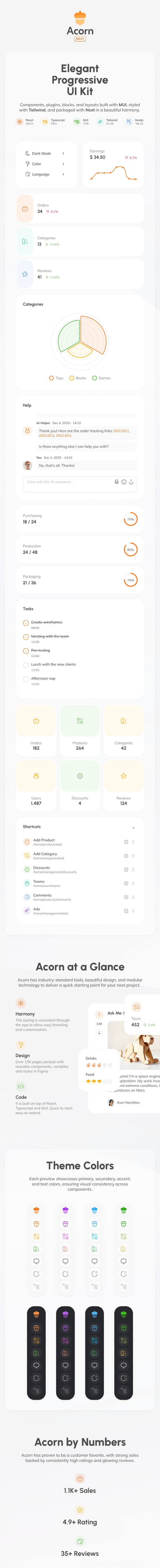 Acorn - Nextjs React Admin Dashboard (React 19)
