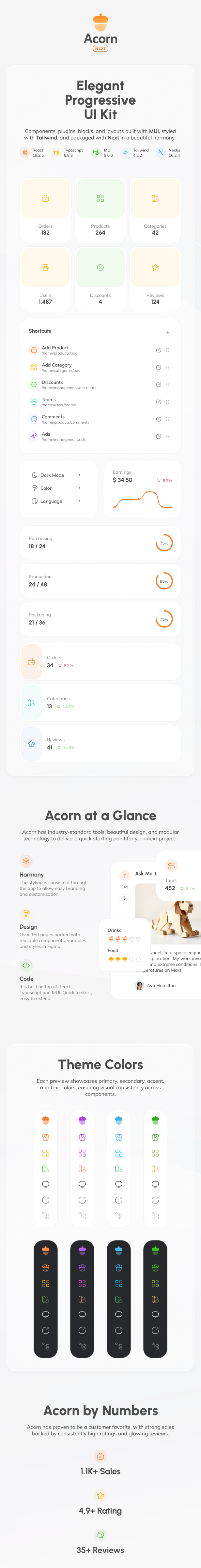 Acorn - Nextjs React Admin Dashboard (React 19)